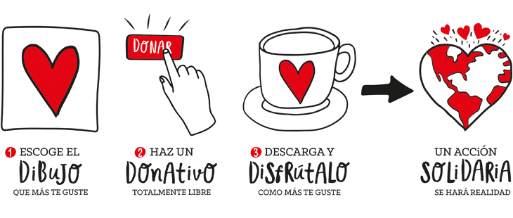 dibujos por sonrisas donativo