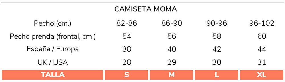 guia-tallas-camiseta-moma