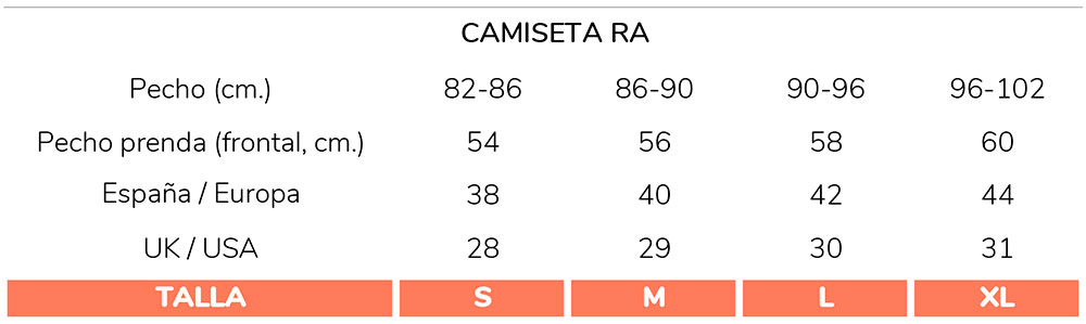 guia-tallas-camiseta-ra